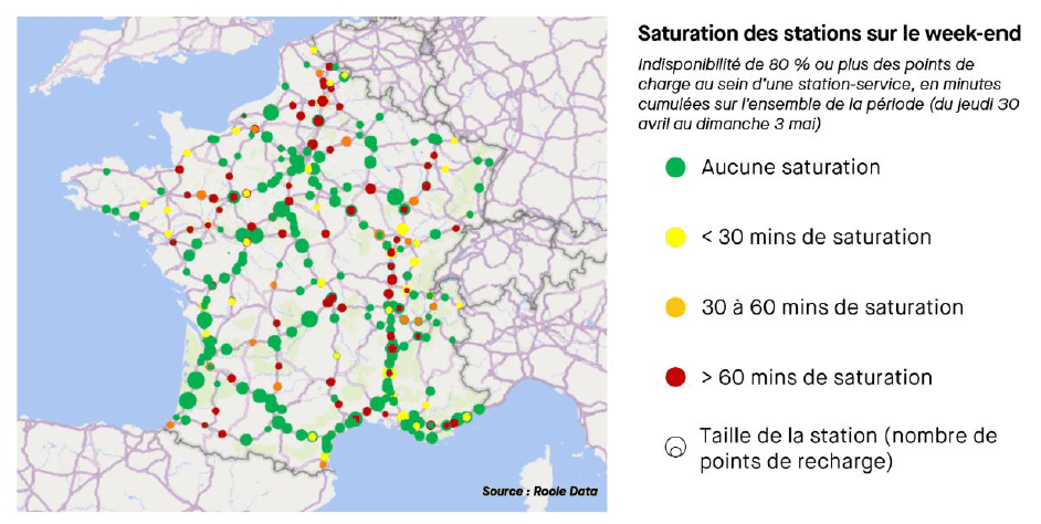 Carte des stations de recharge situées sur les autoroutes françaises selon leur niveau de saturation. ©Roole Data