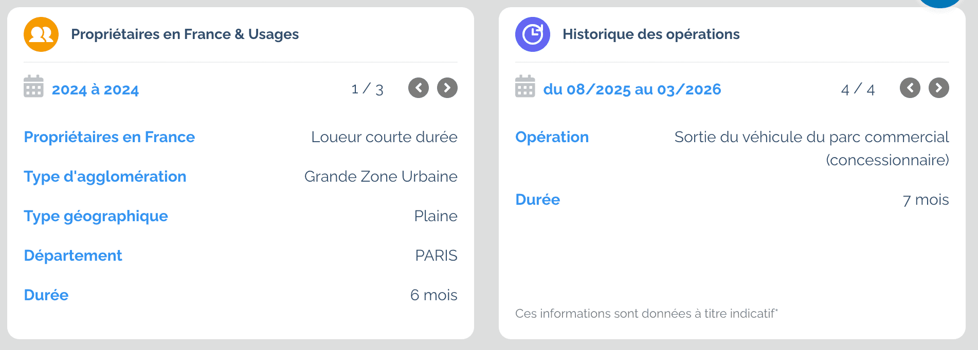 Un extrait du rapport Autorigin sur les différents propriétaires et historique des opérations. ©Autorigin