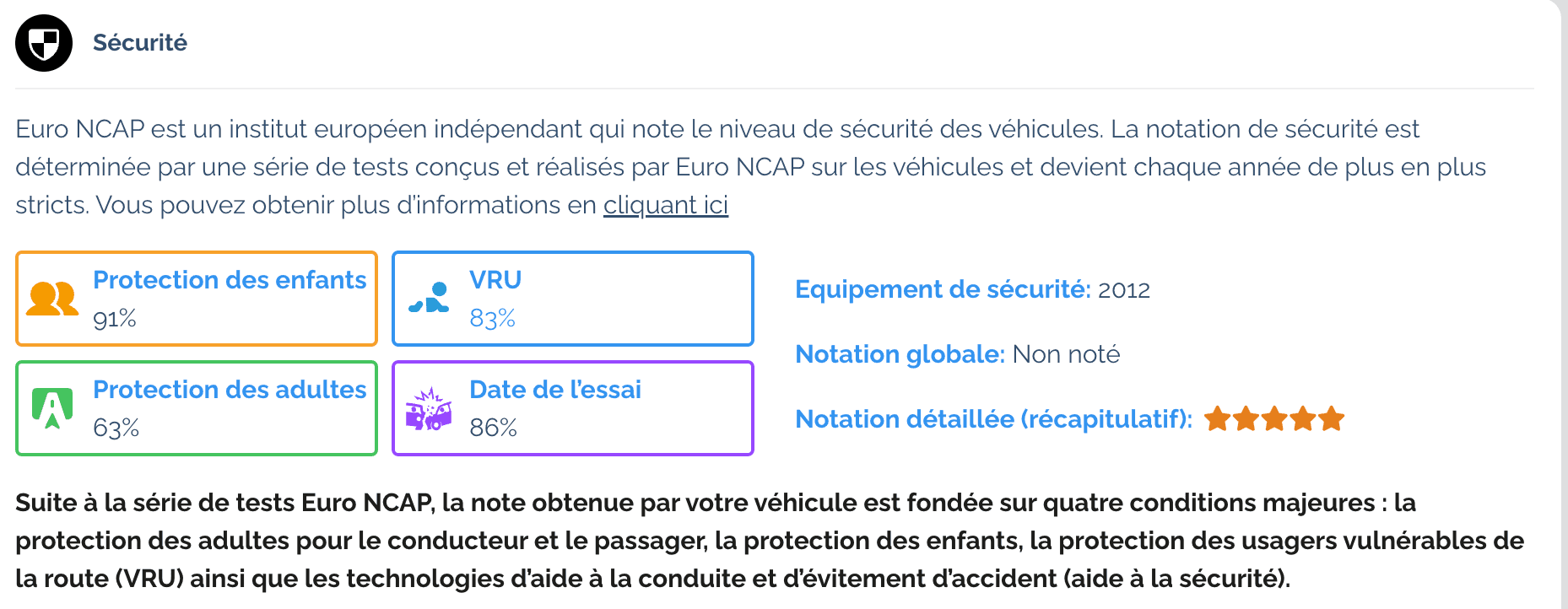 Un extrait du rapport Autorigin sur la sécurité du véhicule. ©Autorigin