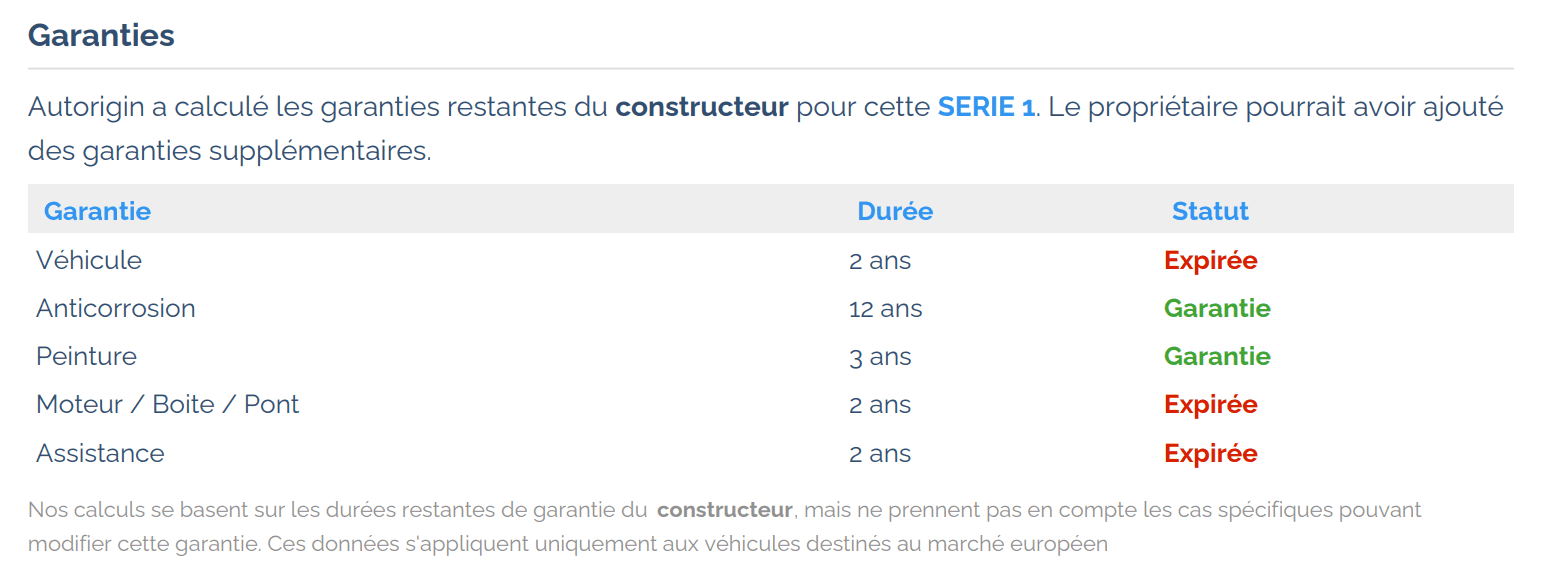 Un extrait du rapport Autorigin sur les garanties du constructeur. ©Autorigin