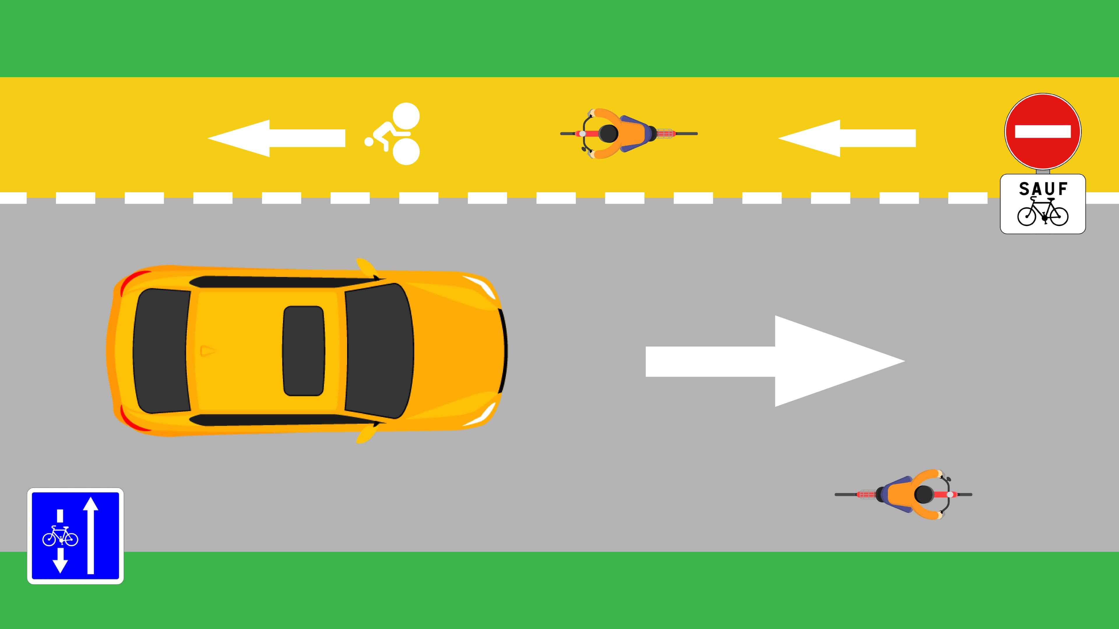 Le double-sens cyclable permet la circulation des EDPM dans le sens contraire du sens de circulation. ©Roole