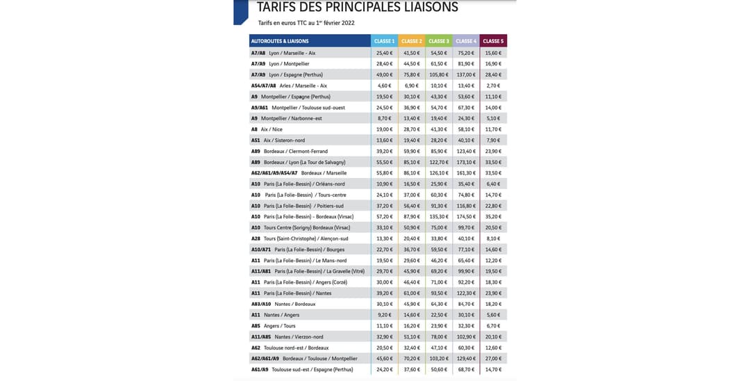 Tarif Peage Nantes Bordeaux Classe 2