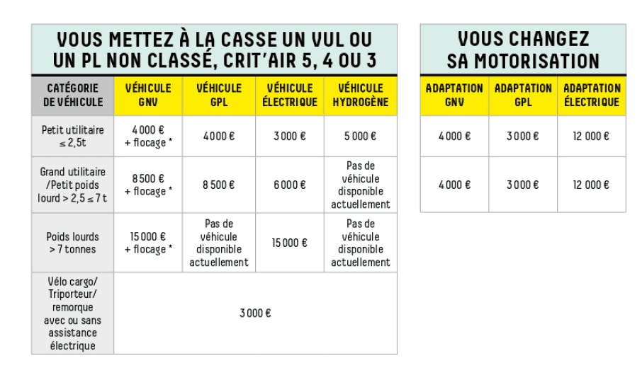 (Métropole de Grenoble, DR)