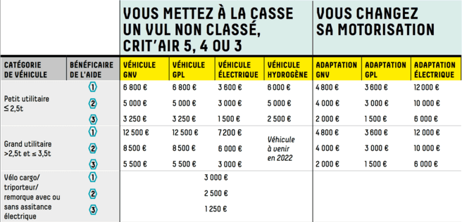 (Métropole de Grenoble, DR)