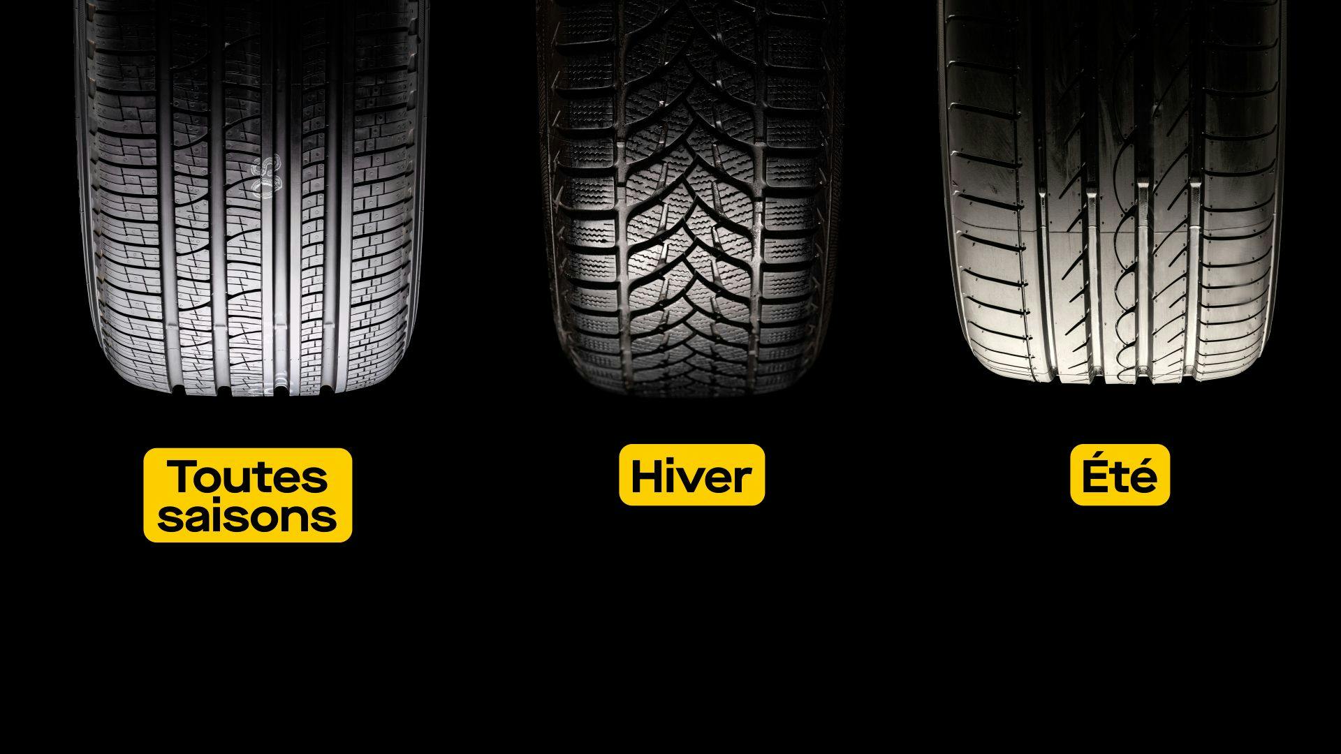Les différents types de pneumatiques. ©Roole