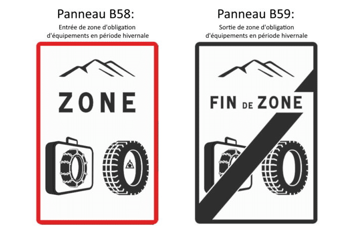 Panneaux de signalisation B58 et B59
