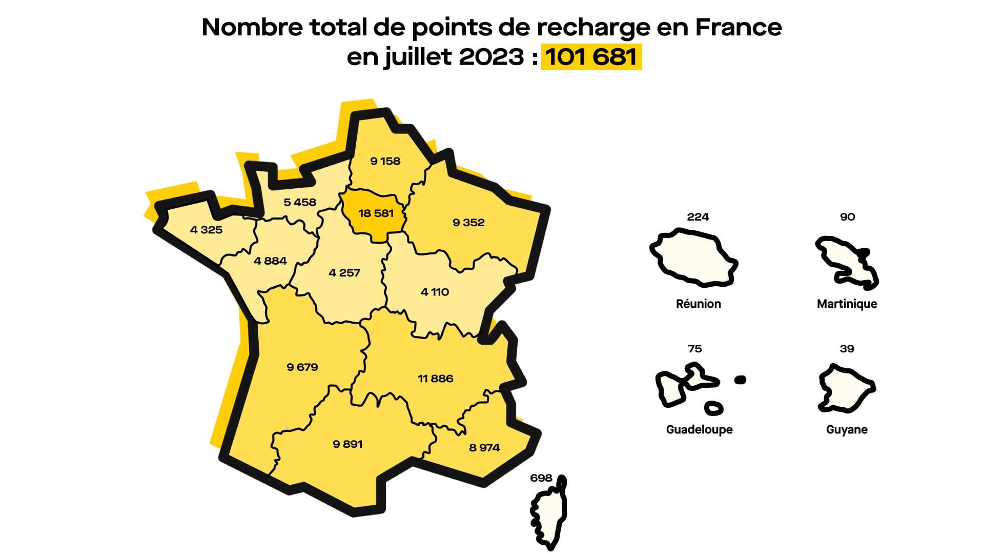 Nombre de points de recharge en France en juillet 2023, région par région. Source : Avere France.